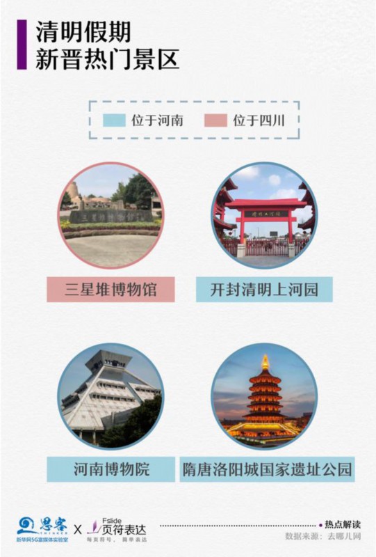 返乡|清明节现“补偿式返乡” 赏花、文旅受青睐
