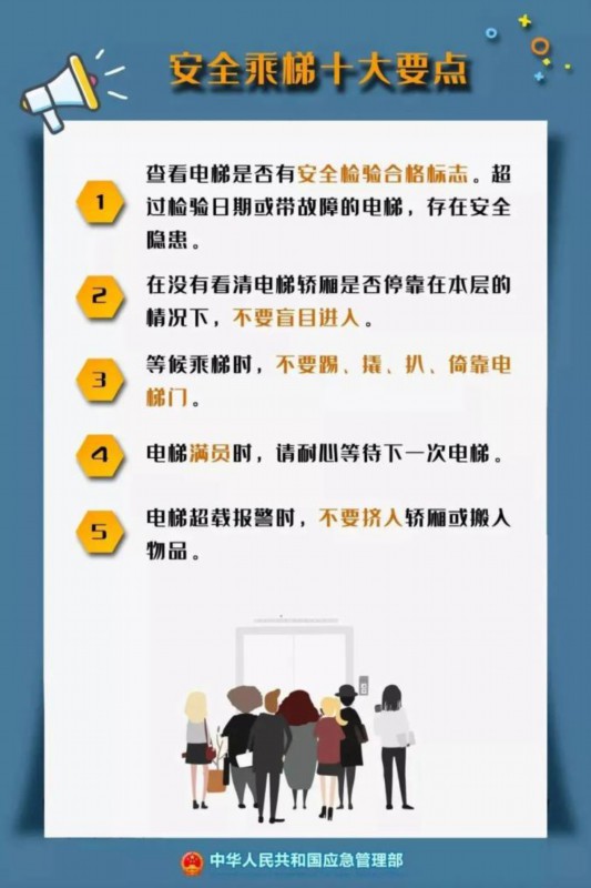 按钮|电梯故障 13岁男孩自救失败坠亡 应该怎么做？