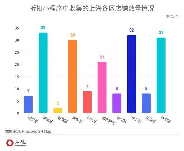 乌鲁木齐人口越来越少_大兴安岭为何人口越来越少 看完心酸