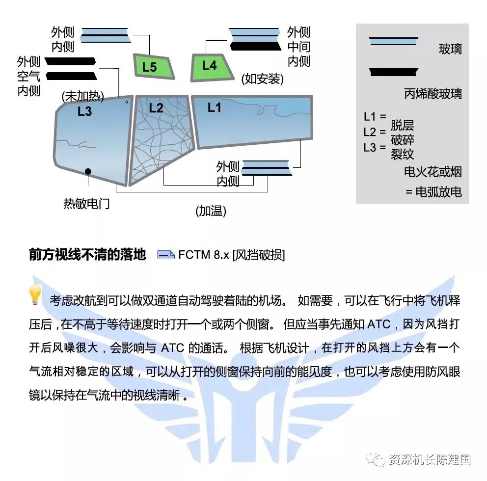飞行员|风挡破了飞机还安全吗？江西航空通报客机在高空风挡爆裂