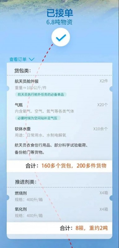 发射窗口|天舟二号为何连续2次推迟发射?中国航天绝不能带疑点和隐患上天