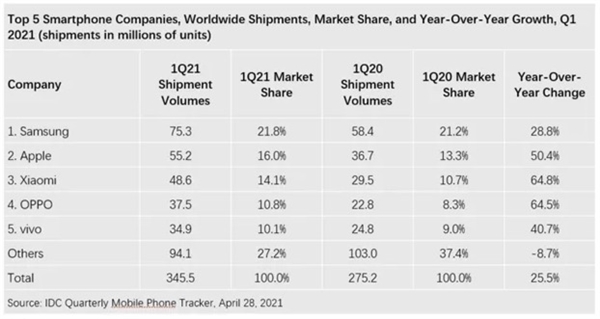 华为手机|你会升级吗？华为正式发布鸿蒙手机操作系统，国产自主化系统崛起