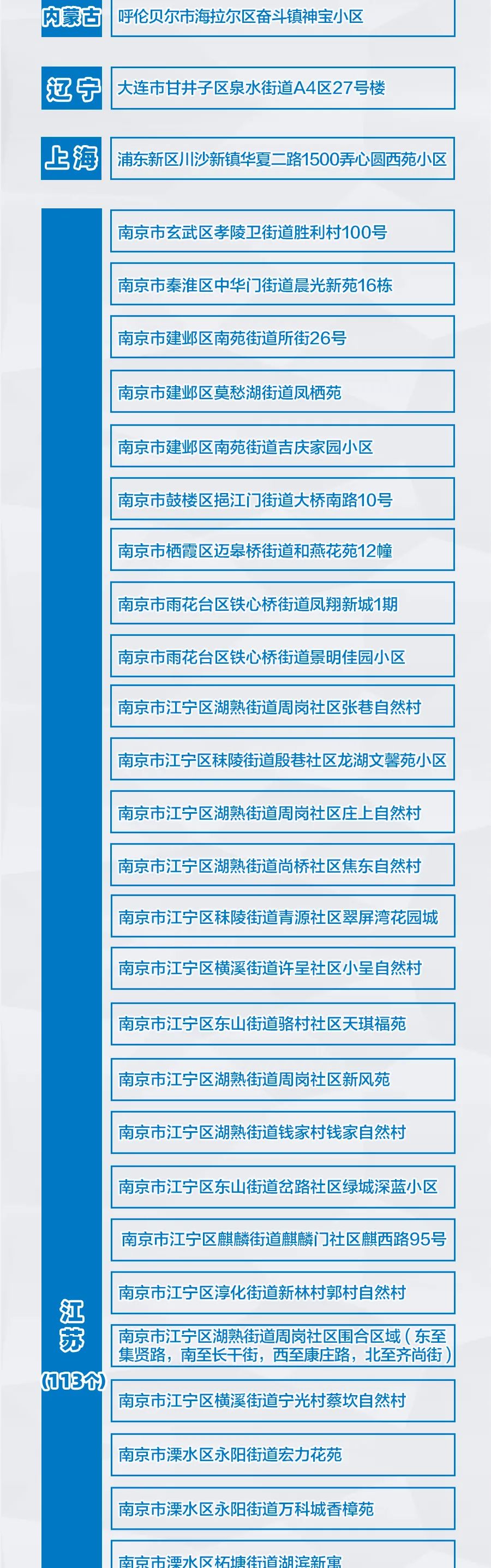 武汉市江夏区纸坊|问责！疫情防控不力，南京15名官员被处分