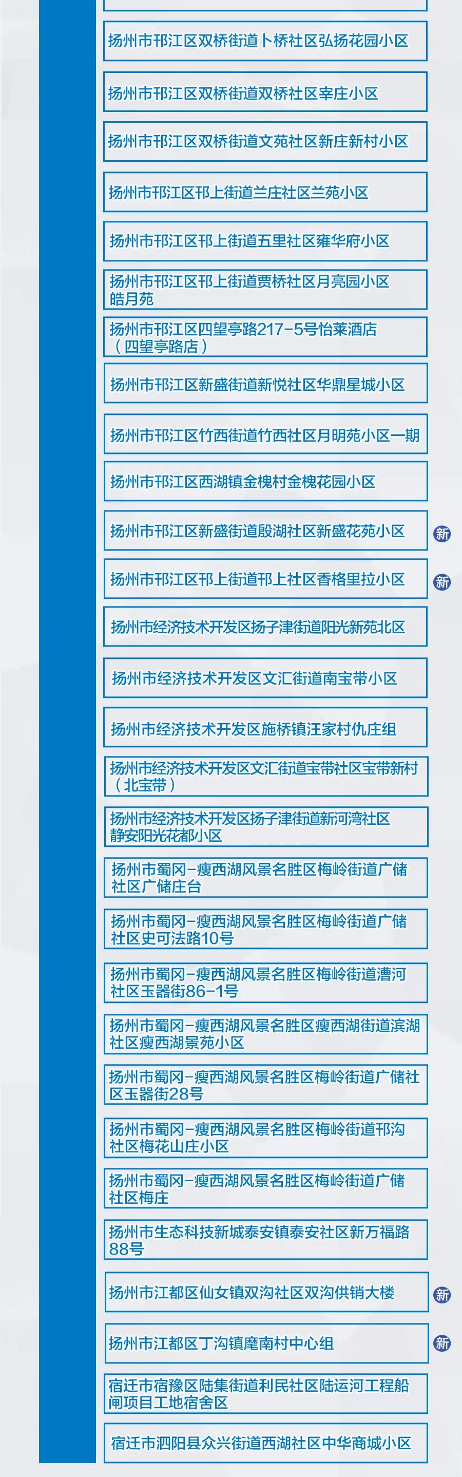武汉市江夏区纸坊|问责！疫情防控不力，南京15名官员被处分