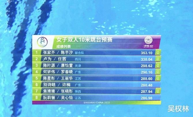 ■精彩！张家齐陈芋汐全运会再现复制粘贴，但奥运冠军组合却仅赢15分