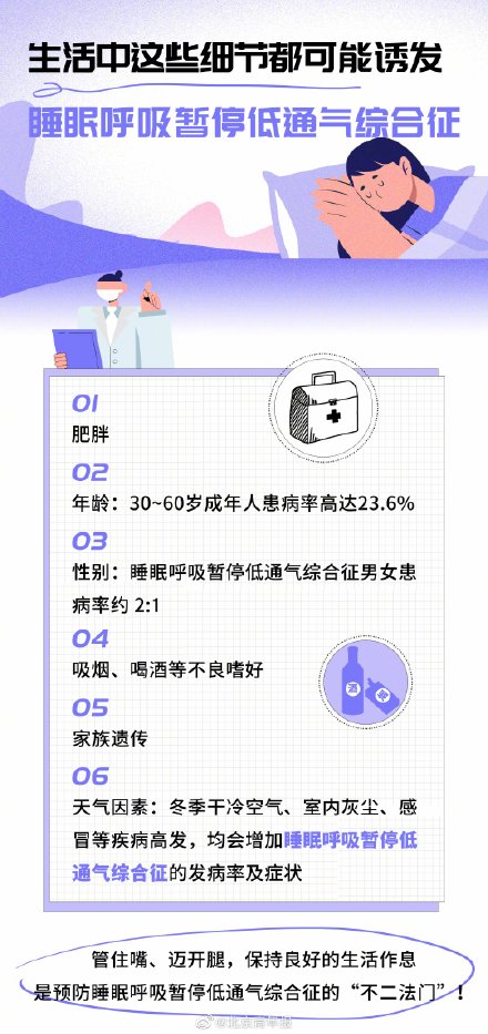 阻塞性睡眠呼吸暂停低通气综合征|全国约5000万人睡眠中曾呼吸暂停 危害很多务必重视