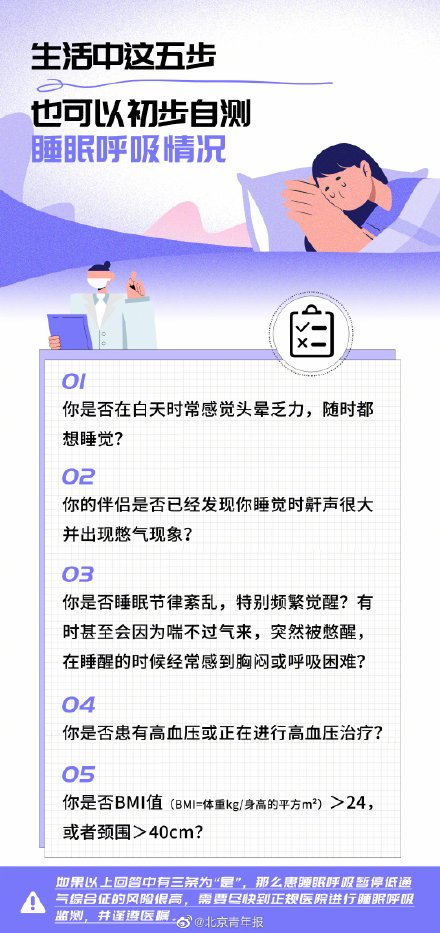 阻塞性睡眠呼吸暂停低通气综合征|全国约5000万人睡眠中曾呼吸暂停 危害很多务必重视