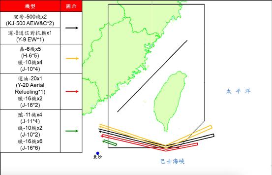 空中加油机|解放军运-20首度巡台意味着什么? 军事专家:以后还会有无数次