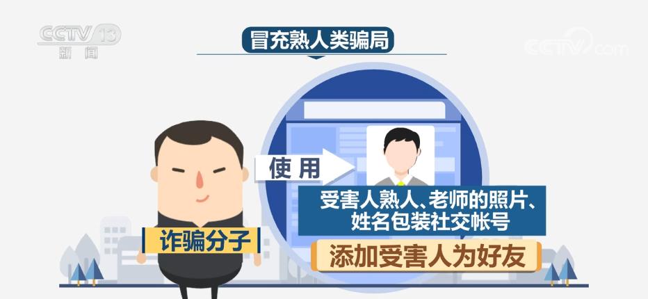 警方提醒:骗术更新迭代 不轻易转账汇款才是硬道理——上海热线新闻频道