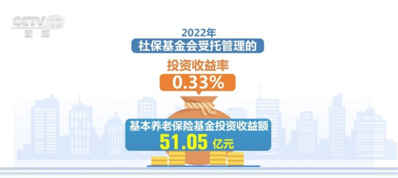 华体会- 华体会体育官网- 华体会体育APP下载鹏华中证国防指数(LOF)A净值下跌202%