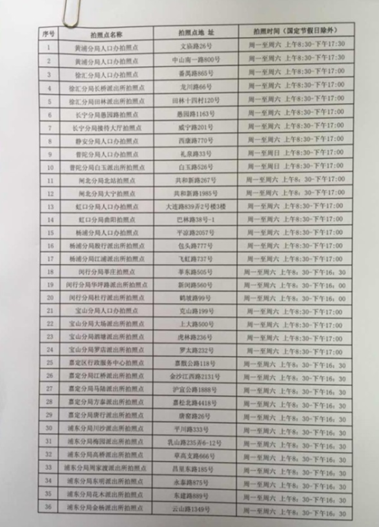 1月4日起上海户籍居民身份证可跨区域就近办理