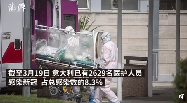 【确诊】意大利新增5986例 重症监护病房人满为患 感染医护超2000