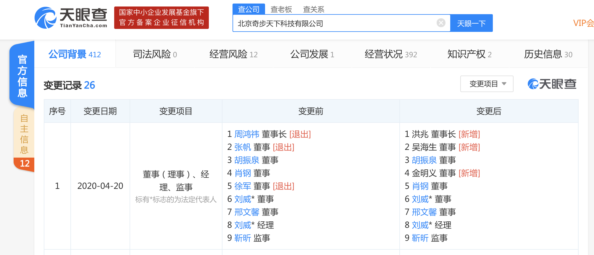 [法定代表人]周鸿祎卸任“奇步天下”董事长，360金融上市公司董事长身份没变化