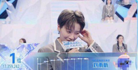 虞书欣|