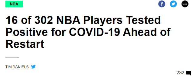 NBA|