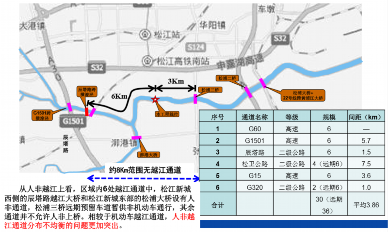 横路乡人口_河南大郭乡路西村人口(2)