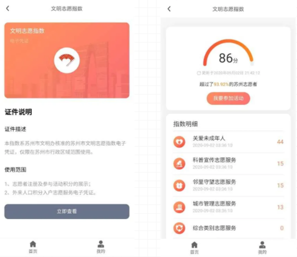 积分|