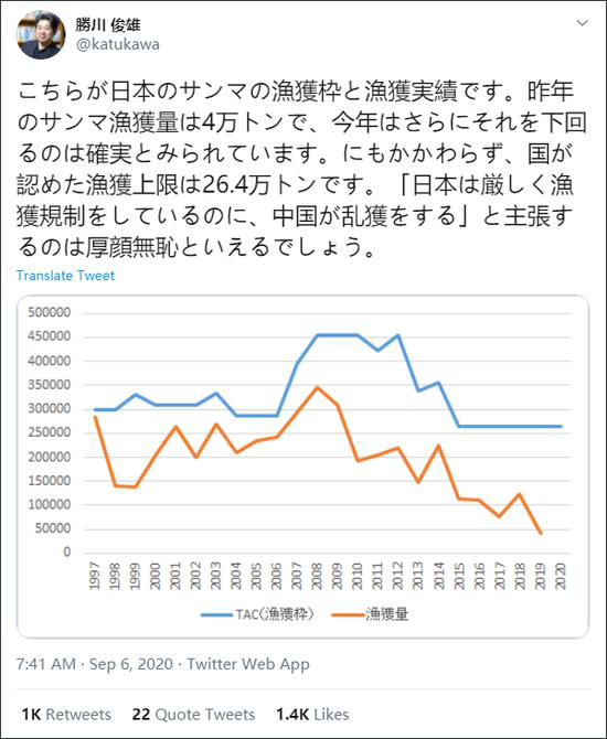 朝日新闻|