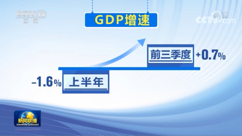 杞县gdp_杞县地图