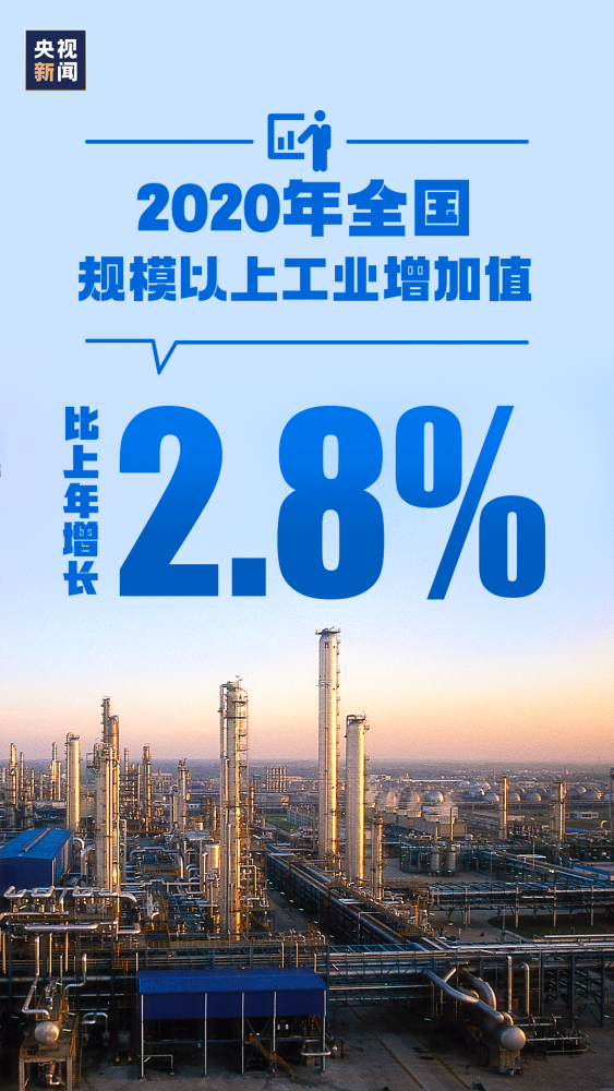 2020年全年中国gdp_中国2020年gdp