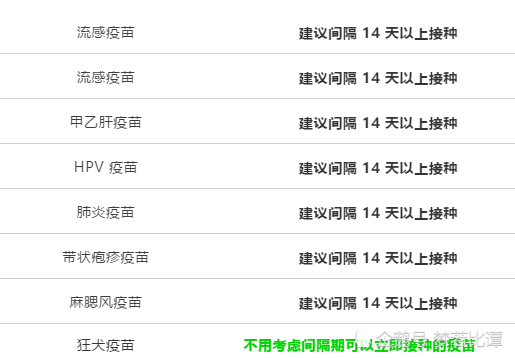 接种疫苗|钟南山说不抓紧打疫苗有危险 快看看你适不适合接种疫苗