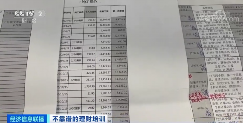 理财知识|一元学理财被骗近万元 注册地点人去楼空 员工多数离职