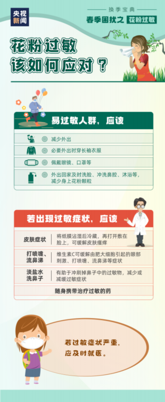 过敏反应|远离鲜花为何还会花粉过敏? 一起来了解春季防护知识