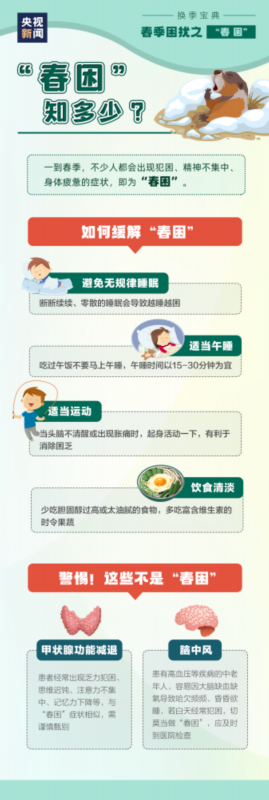 过敏反应|远离鲜花为何还会花粉过敏? 一起来了解春季防护知识