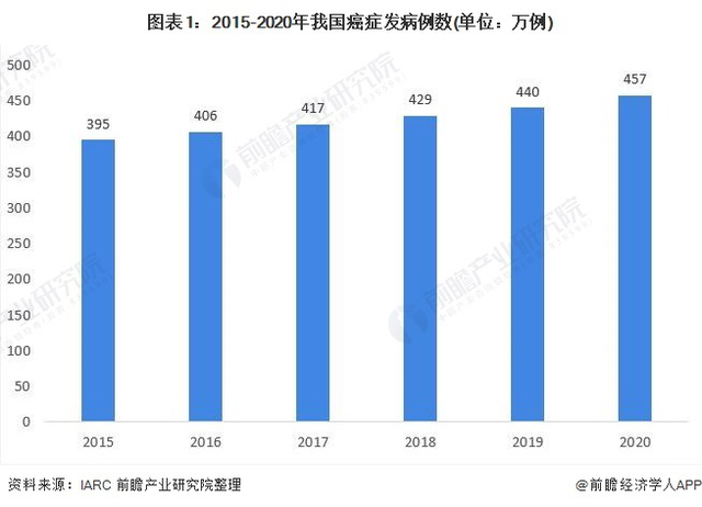 回归纯粹|新华社:谁在逼“张煜医生”删帖? 热帖揭露肿瘤治疗黑幕