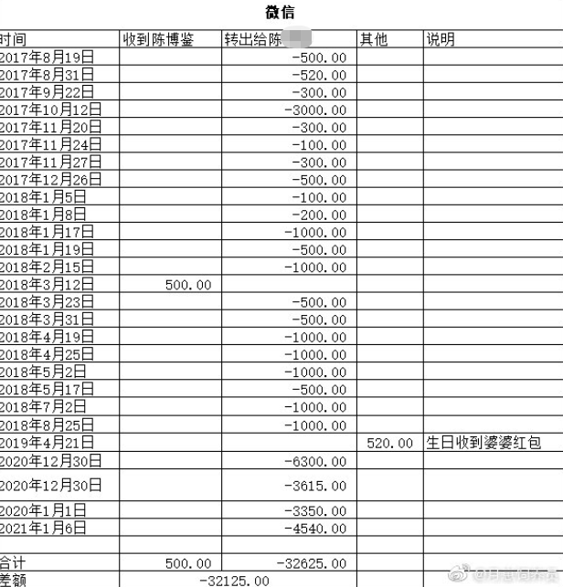 逝水|丈夫出轨兼巨婴！晋江女作者“晋江月逝水”疑轻生被寻回，警方通报