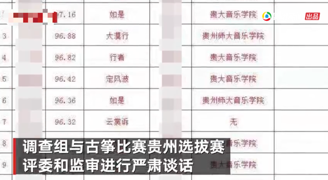 决赛|结果公正，选手普遍存在失误！贵州省文联官方通报选手质疑比赛遭领导斥骂
