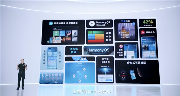 华为手机|你会升级吗？华为正式发布鸿蒙手机操作系统，国产自主化系统崛起