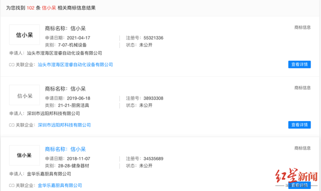 信小呆|信小呆被多家公司抢注商标 中奖的＂锦鲤＂信小呆称过得不太好