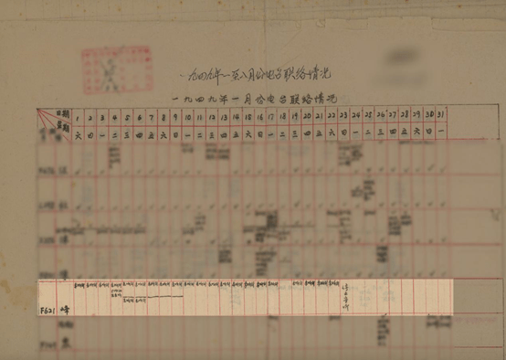 李白|公布“永不消逝电波”的收报人，她的家族有4位隐蔽战线革命工作者