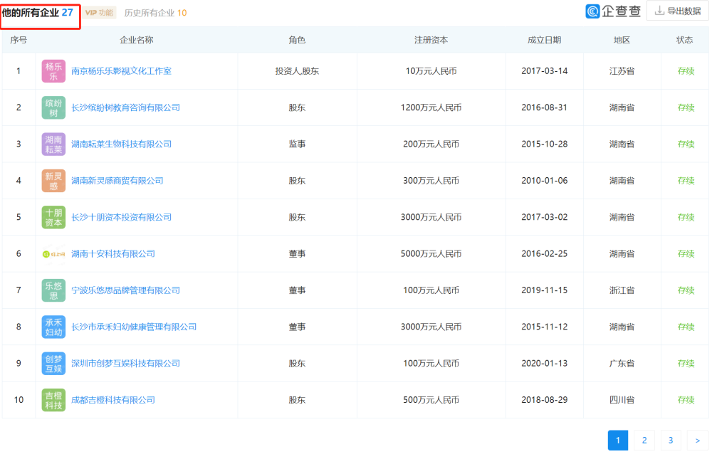 被执行人|杨乐乐回应成被执行人 经查其间接持股公司高达158家