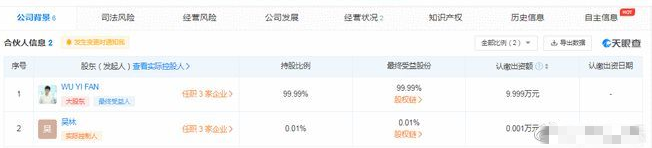 小G|当初种的因，现在结果了！小G娜事件被重提，吴亦凡表哥关联公司接连注销