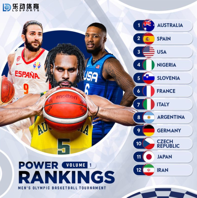 拉文|美国男篮只剩8名队员飞往东京 能否找人顶替仍是未知数