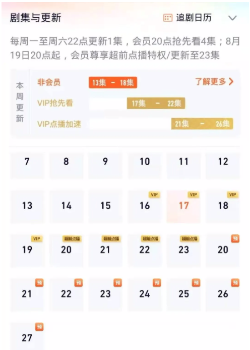 捆绑销售|上海消保委点名扫黑风暴超前点播 网友:那我VIP充了干嘛