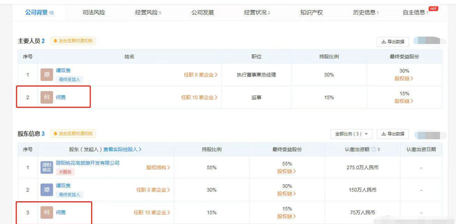 关联公司|何炅父亲关联公司严重违法失信 网友:建议娱乐圈每个人都查一遍