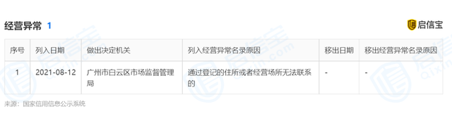 明星代言|李维嘉回应代言品牌跑路争议:早已解约 加盟商:这个公司的确＂挺糟糕＂
