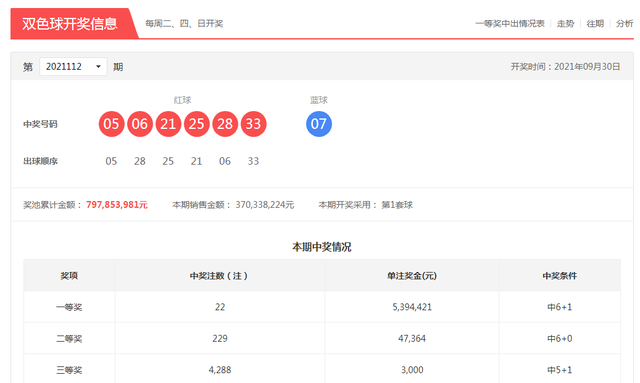 发布时间|系外包方出错!提前发布中奖信息?广西福彩致歉