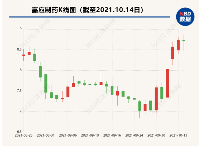 邓老凉茶|上演全武行！公司董秘被股东请喝茶，竟遭关门殴打