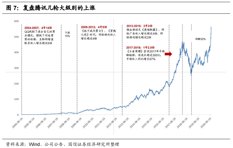 英雄联盟|EDG夺冠男生寝室像过年 上亿人狂欢