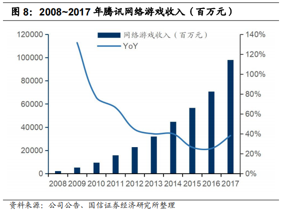 英雄联盟|EDG夺冠男生寝室像过年 上亿人狂欢