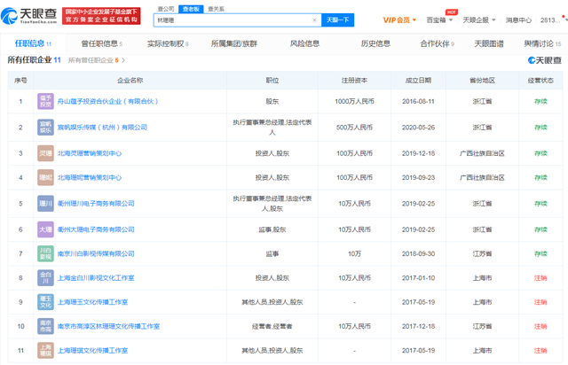 ■雪梨林珊珊就偷逃税道歉:暂停直播 起底主播们的商业版图