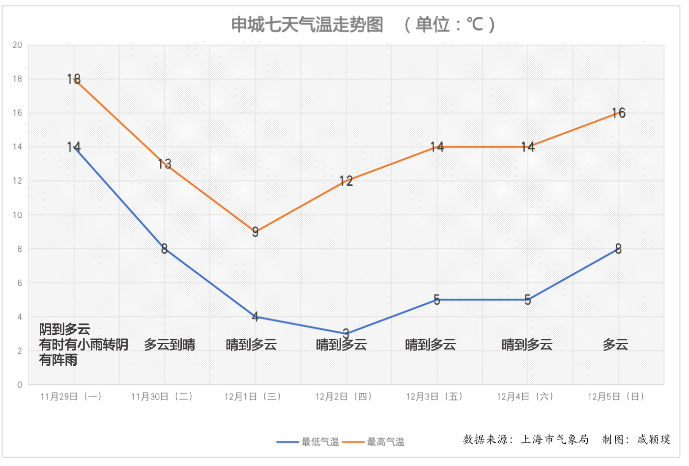 近几年出生率最高是哪一年 IMG10e7c64e8e2b5881459287.png
