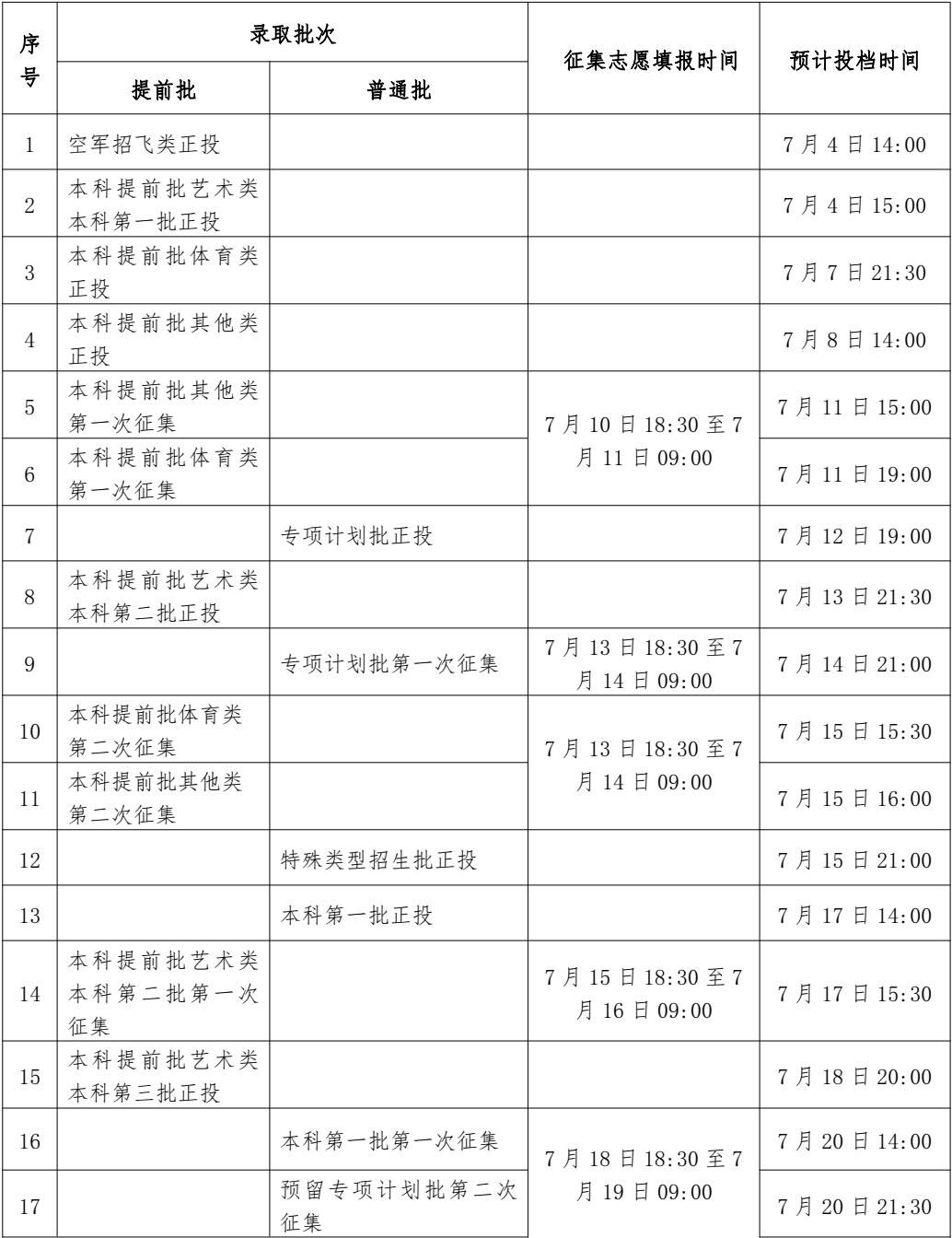 http://education.news.cn/20220706/7a936c7226034094a2bff125ef5f162d/c6b8e2f8fdda4d70a195969da7a7fdeb.png