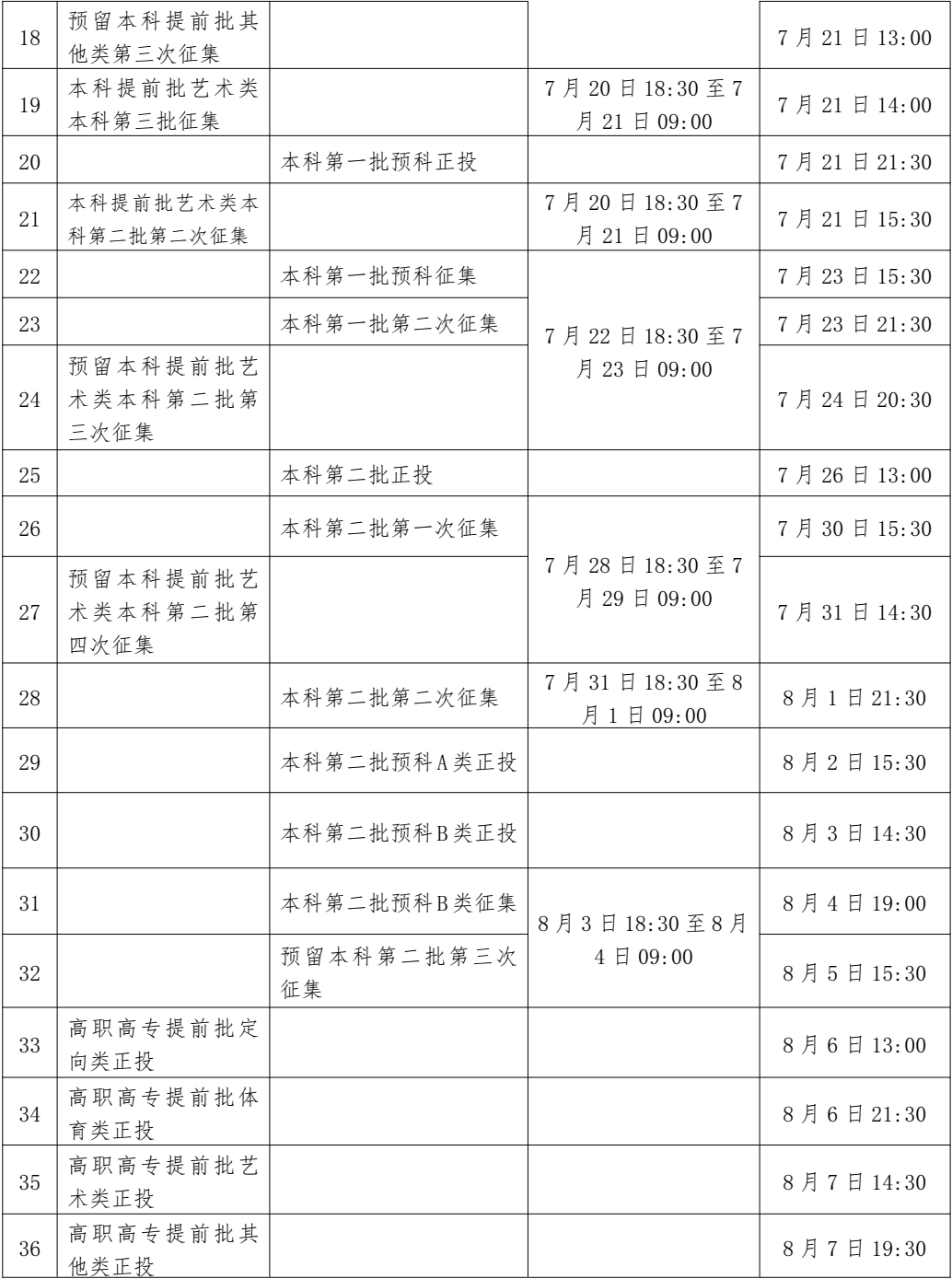 http://education.news.cn/20220706/7a936c7226034094a2bff125ef5f162d/8a5fe7cadc25409592ab9e0e4eb410ff.png