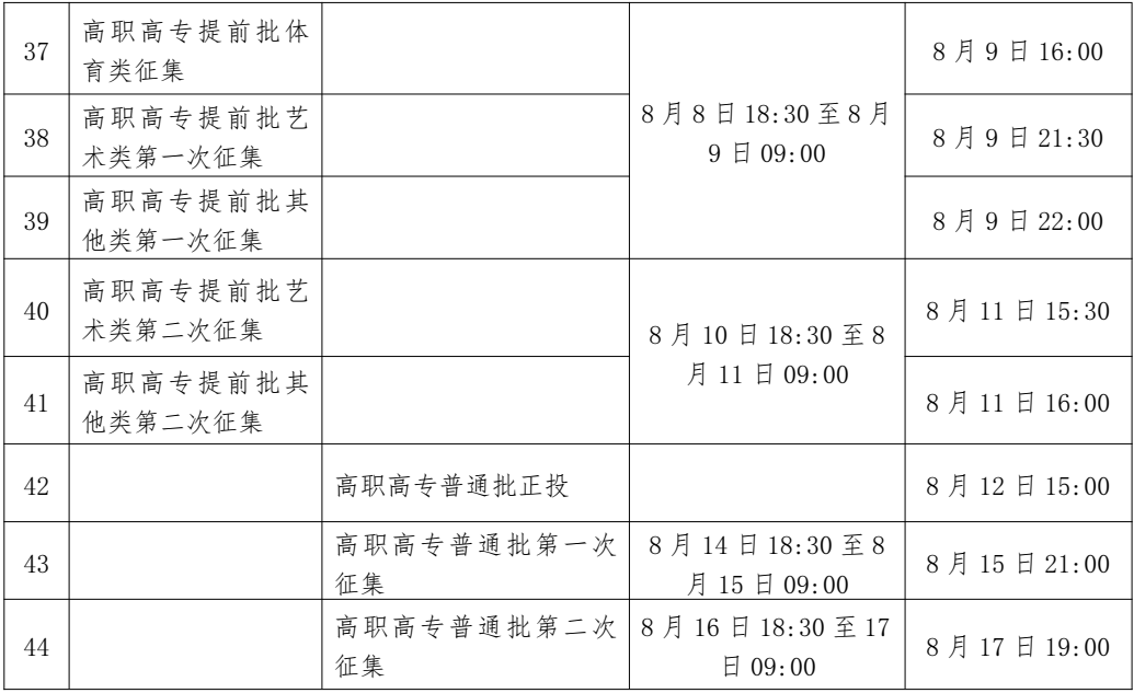 http://education.news.cn/20220706/7a936c7226034094a2bff125ef5f162d/89a08c6e223342c790d1794df219a734.png