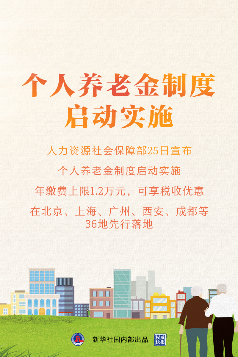 https://p5.img.cctvpic.com/photoworkspace/contentimg/2022/11/25/2022112515184419781.png